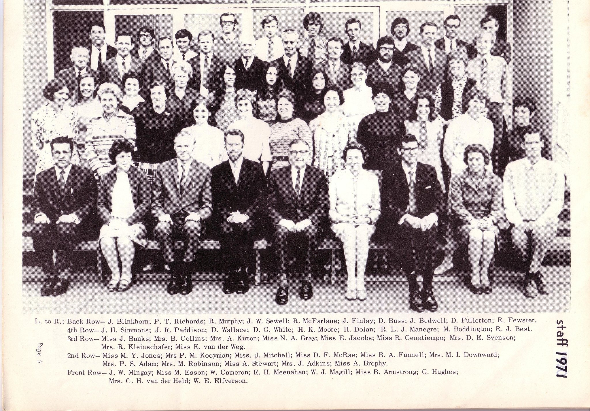 Teachers 1971 Teachers 1971